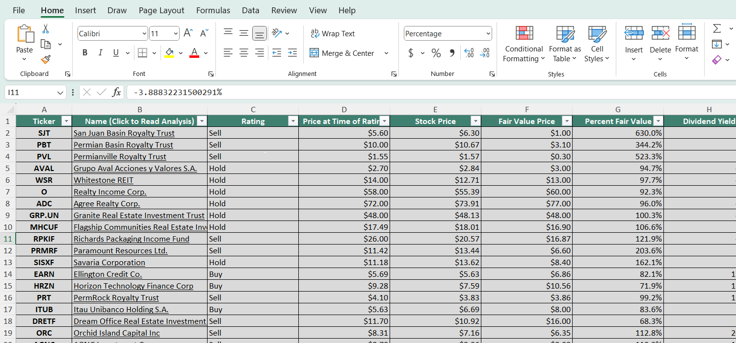 list of stocks in spreadsheet