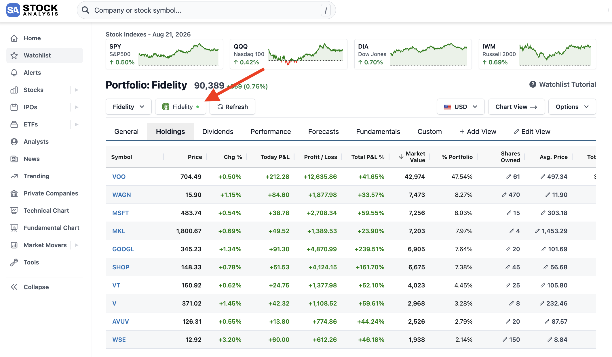 Stock Analysis - Brokerage Sync