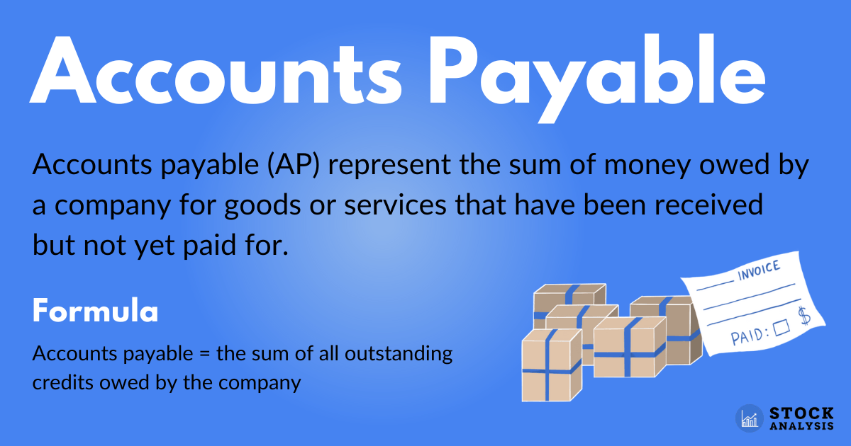 Accounts Payable Definition Uses And AP Turnover Ratio Accounts Payable Definition Uses And AP Turnover Ratio
